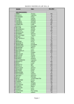thumbnail of APC_Triennio2014_2016_Accreditati_elenchi_20lug17