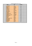 thumbnail of APC_Triennio2014_2016_Derogati_elenchi