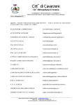 thumbnail of Prot_Par 0018556 del 06-10-2022 – Allegato Avviso Concertazione VARIANTE N.6.pdf